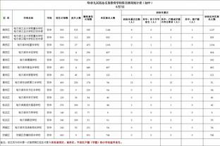 雷竞技raybetapp官网截图1